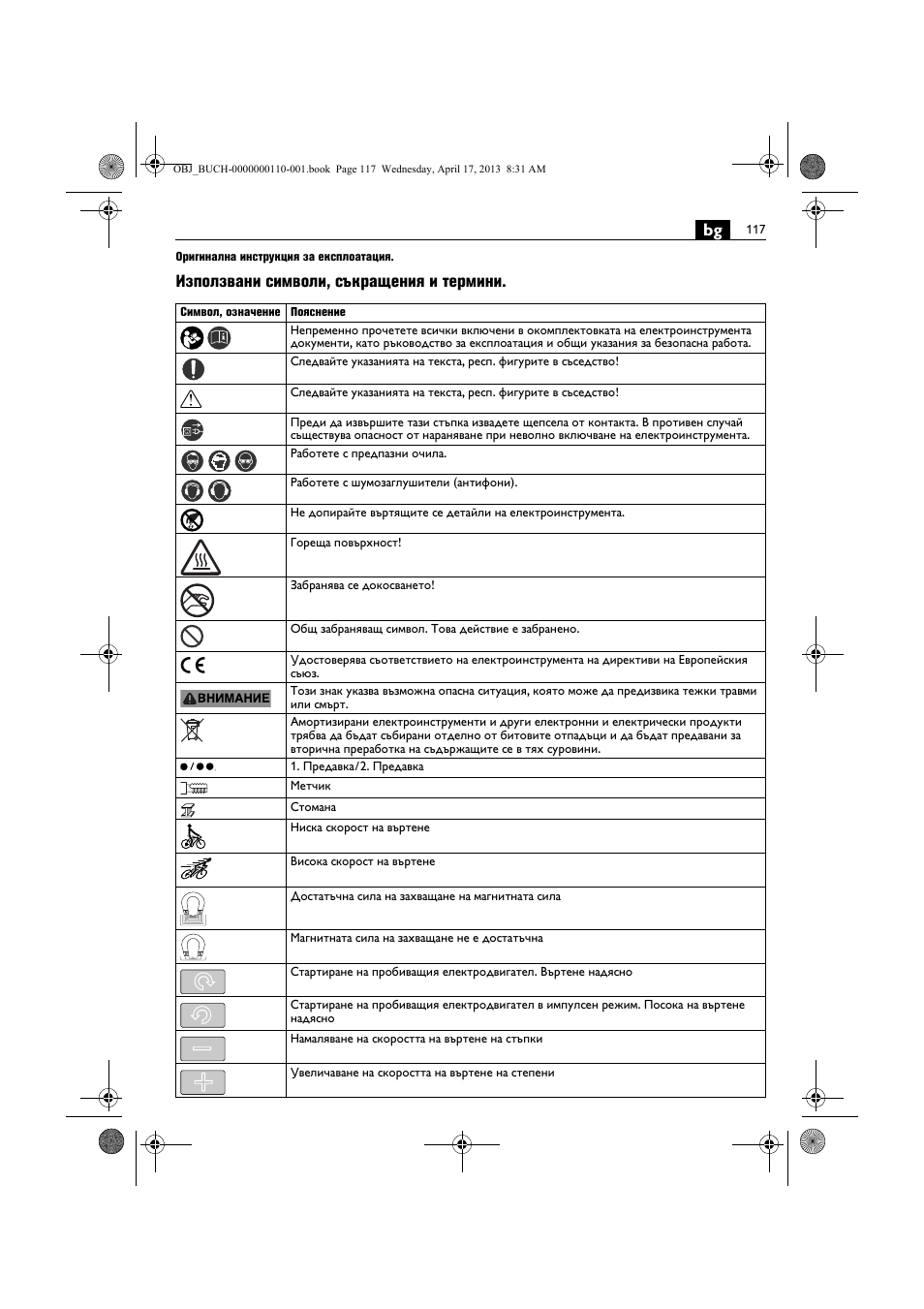 Използвани символи, съкращения и термини | Fein KBM65U User Manual | Page 117 / 162