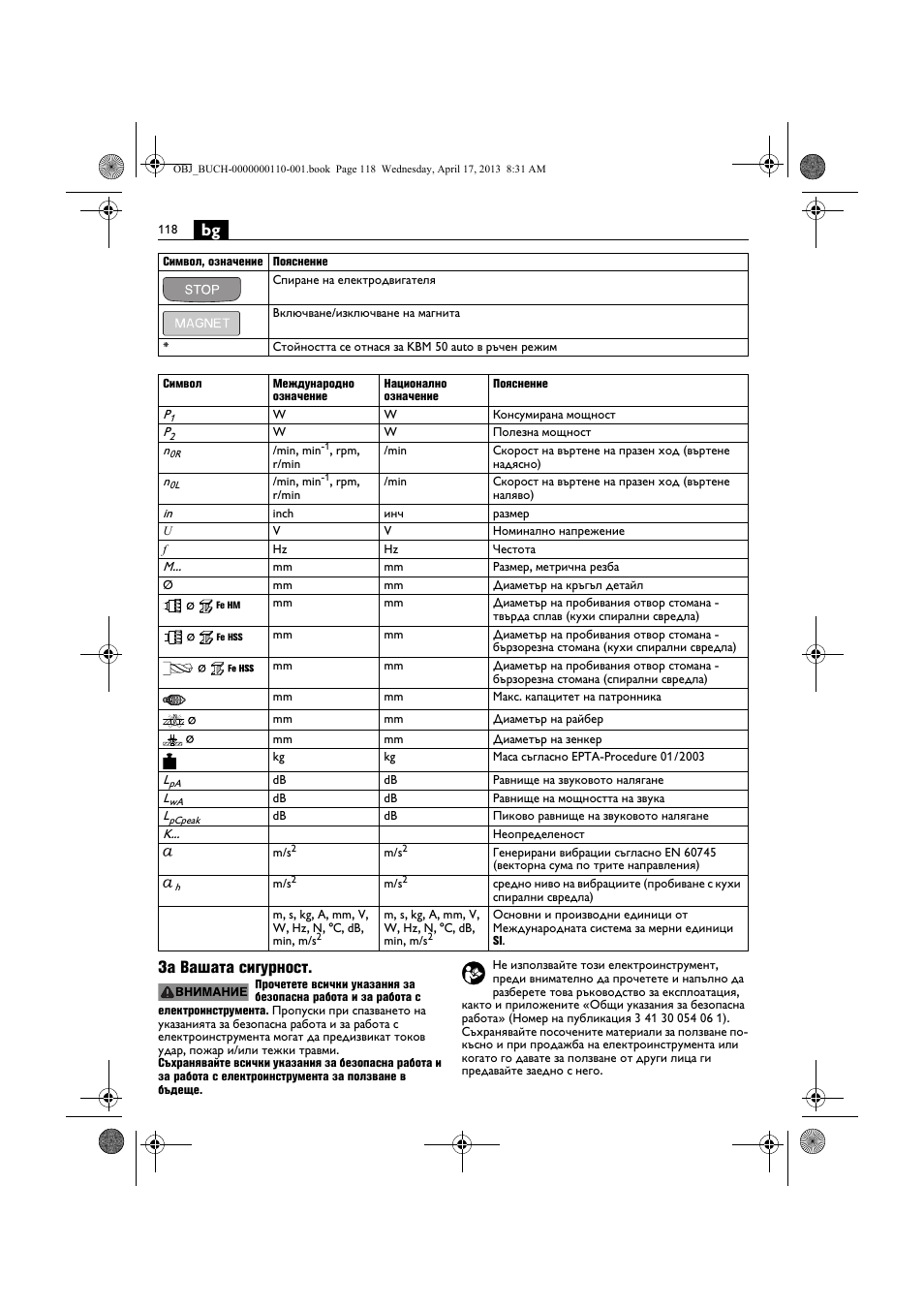 Bg за вашата сигурност | Fein KBM65U User Manual | Page 118 / 162