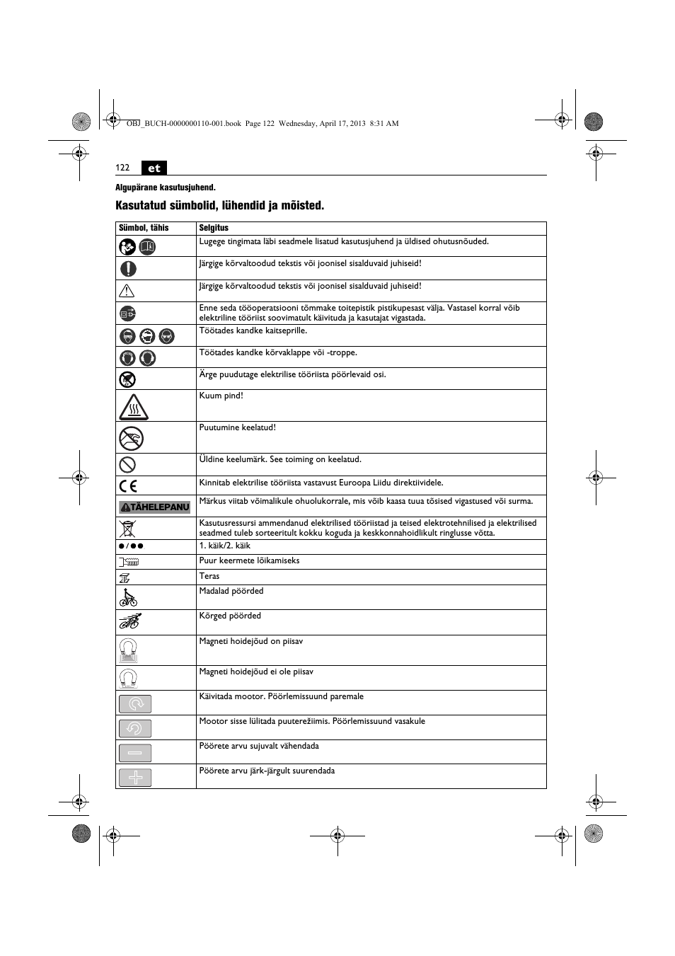 Kasutatud sümbolid, lühendid ja mõisted | Fein KBM65U User Manual | Page 122 / 162