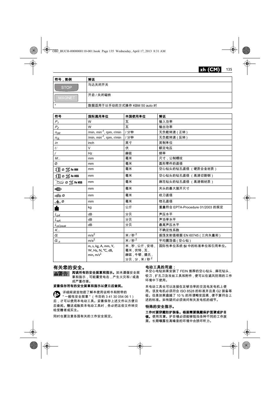 Zh (cm), 有关您的安全 | Fein KBM65U User Manual | Page 135 / 162