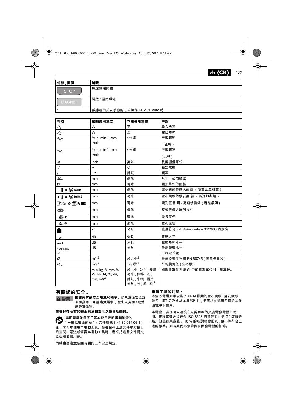 Zh (ck), 有關您的安全 | Fein KBM65U User Manual | Page 139 / 162