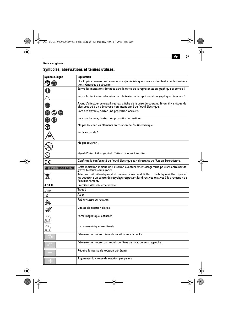 Symboles, abréviations et termes utilisés | Fein KBM65U User Manual | Page 29 / 162