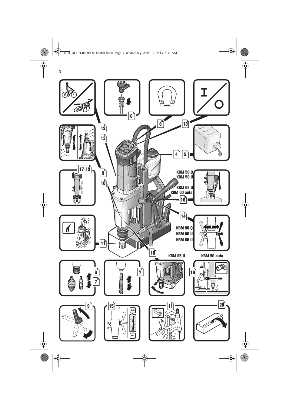 Fein KBM65U User Manual | Page 3 / 162