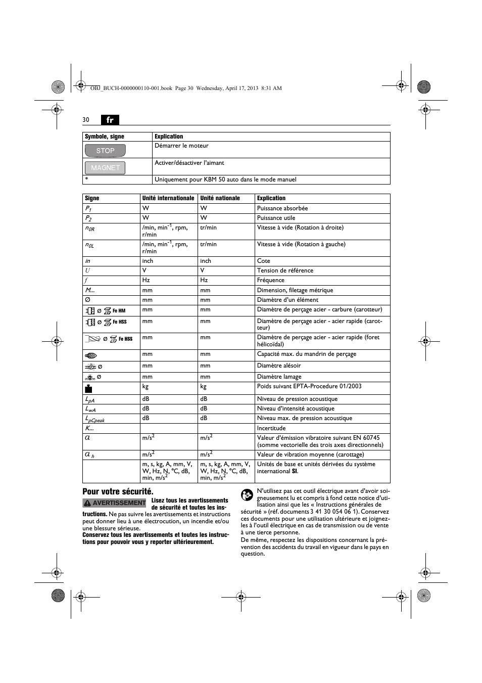 Fr pour votre sécurité | Fein KBM65U User Manual | Page 30 / 162