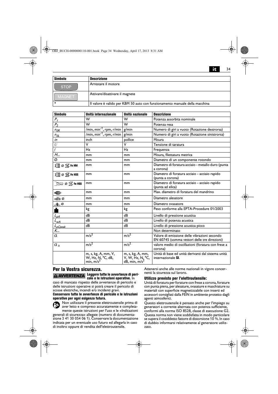 It per la vostra sicurezza | Fein KBM65U User Manual | Page 34 / 162