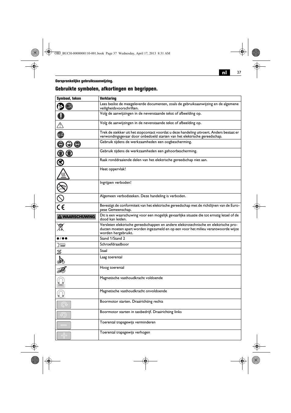 Gebruikte symbolen, afkortingen en begrippen | Fein KBM65U User Manual | Page 37 / 162