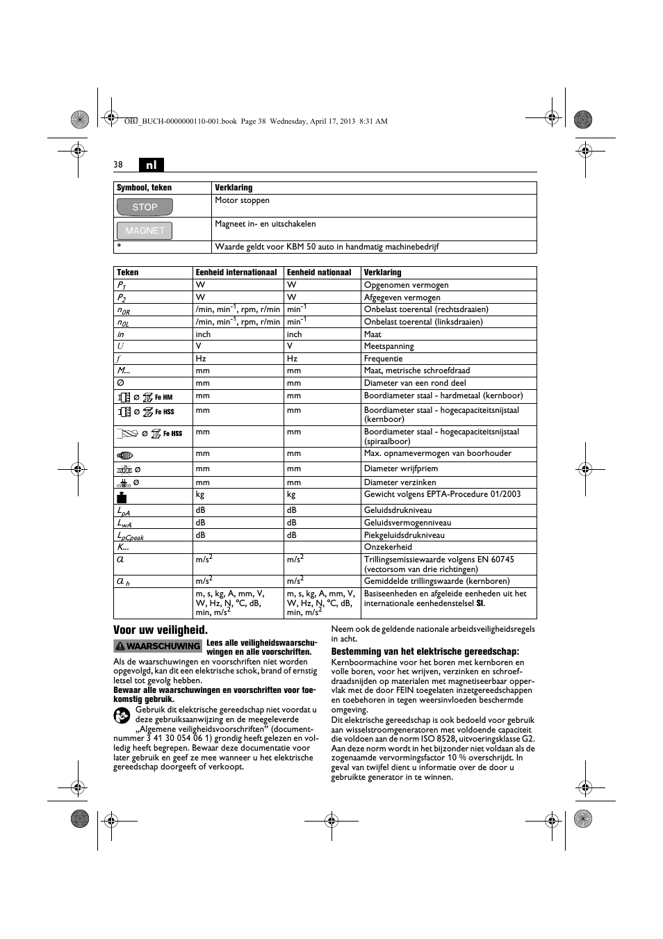Nl voor uw veiligheid | Fein KBM65U User Manual | Page 38 / 162