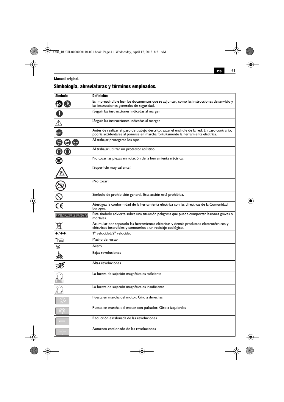 Simbología, abreviaturas y términos empleados | Fein KBM65U User Manual | Page 41 / 162