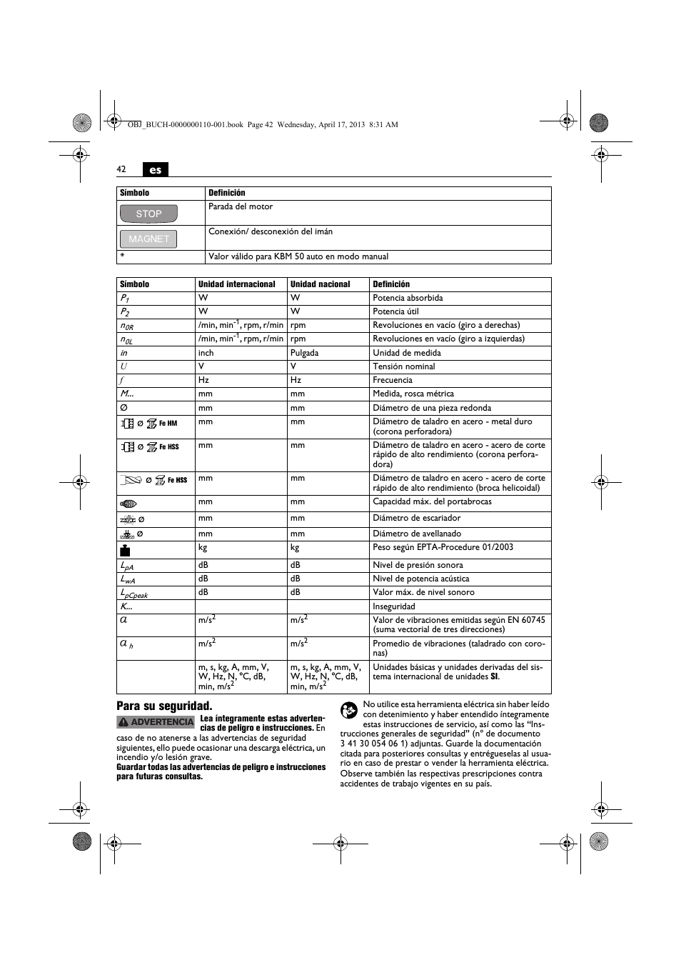 Es para su seguridad | Fein KBM65U User Manual | Page 42 / 162