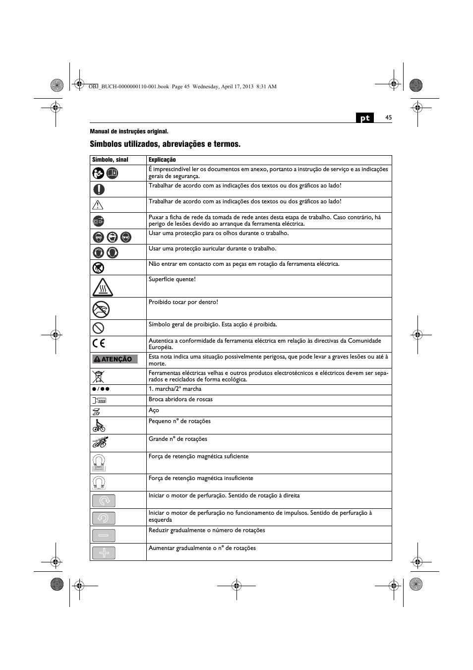 Símbolos utilizados, abreviações e termos | Fein KBM65U User Manual | Page 45 / 162