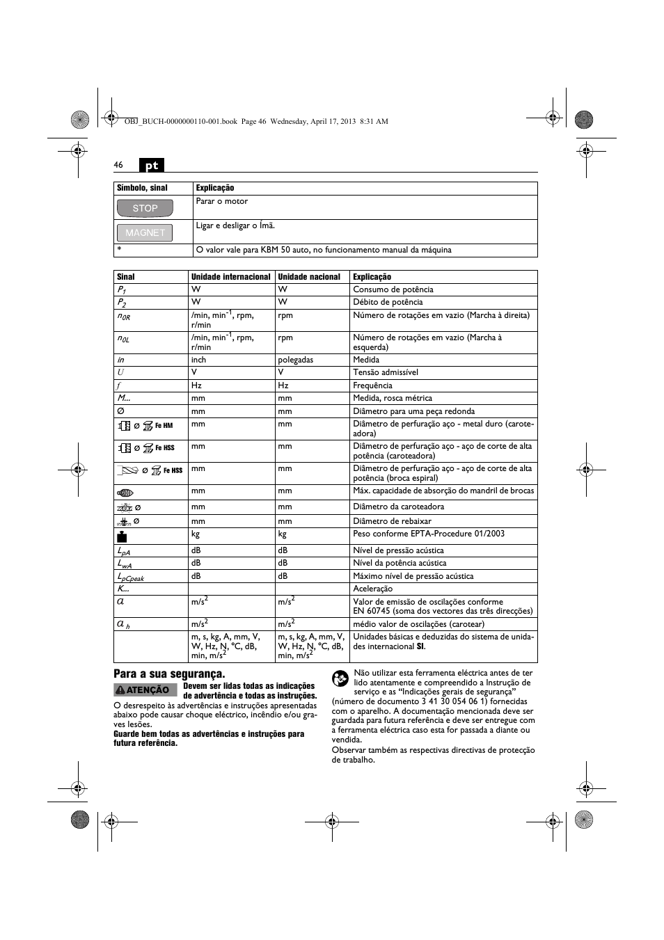 Pt para a sua segurança | Fein KBM65U User Manual | Page 46 / 162