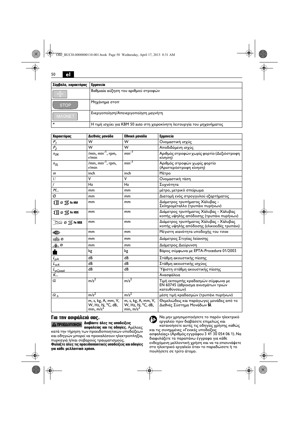 El για την ασφάλειά σας | Fein KBM65U User Manual | Page 50 / 162