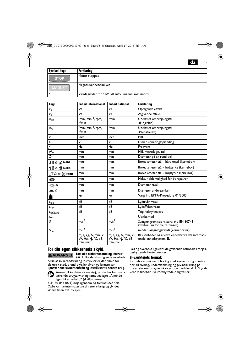 Da for din egen sikkerheds skyld | Fein KBM65U User Manual | Page 55 / 162