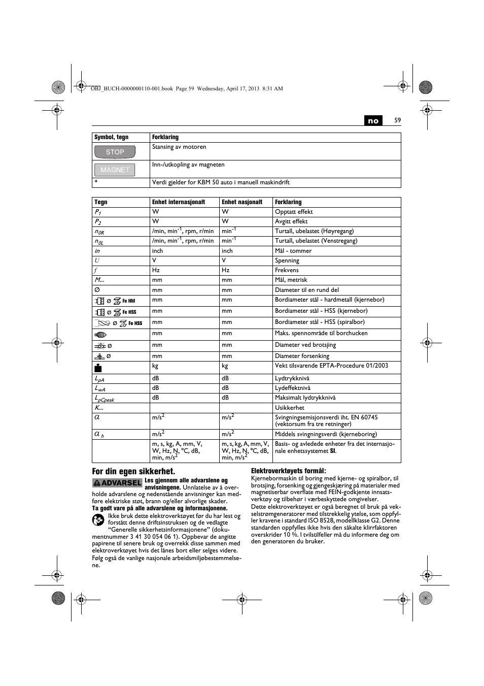 No for din egen sikkerhet | Fein KBM65U User Manual | Page 59 / 162