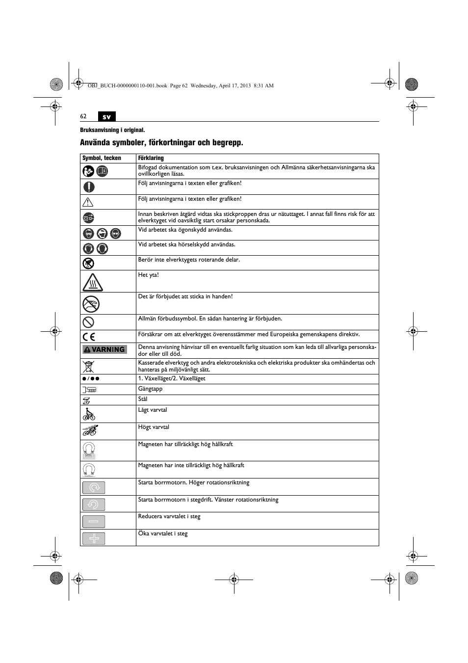 Använda symboler, förkortningar och begrepp | Fein KBM65U User Manual | Page 62 / 162