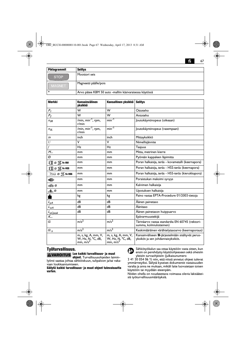 Fi työturvallisuus | Fein KBM65U User Manual | Page 67 / 162