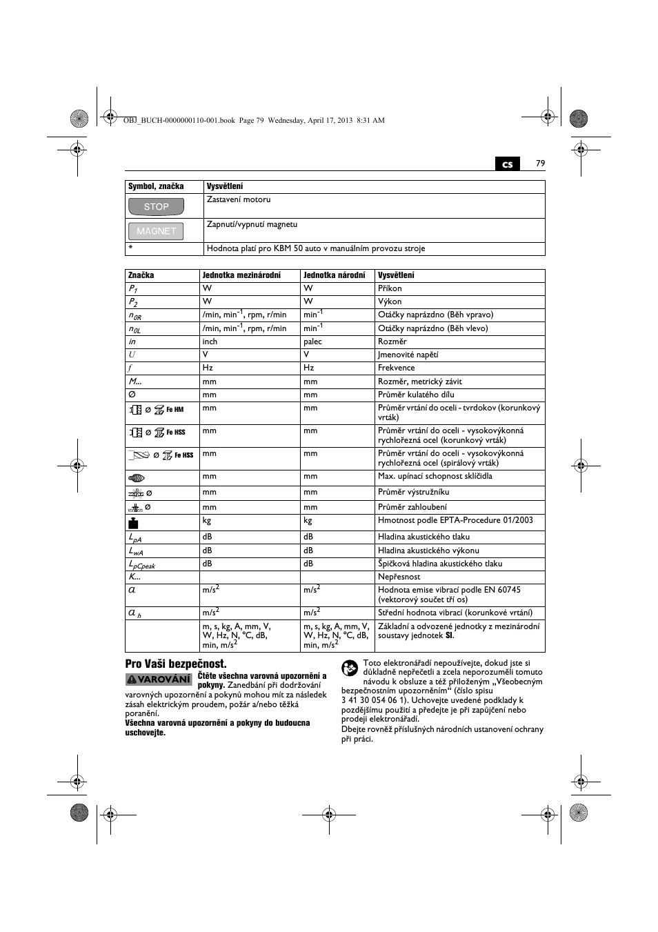 Cs pro vaši bezpečnost | Fein KBM65U User Manual | Page 79 / 162