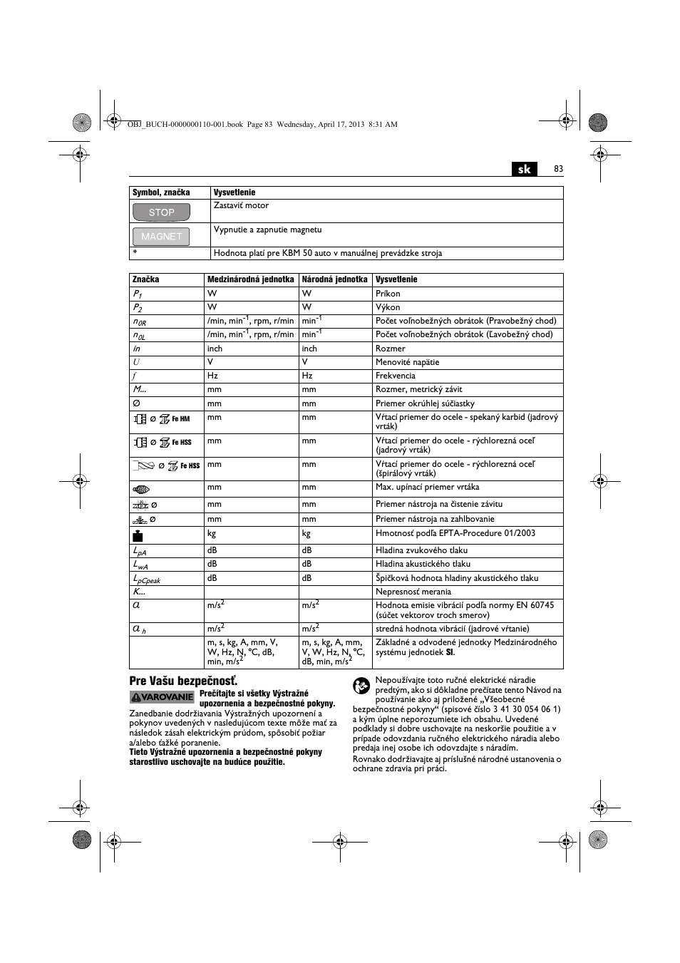 Sk pre vašu bezpečnosť | Fein KBM65U User Manual | Page 83 / 162