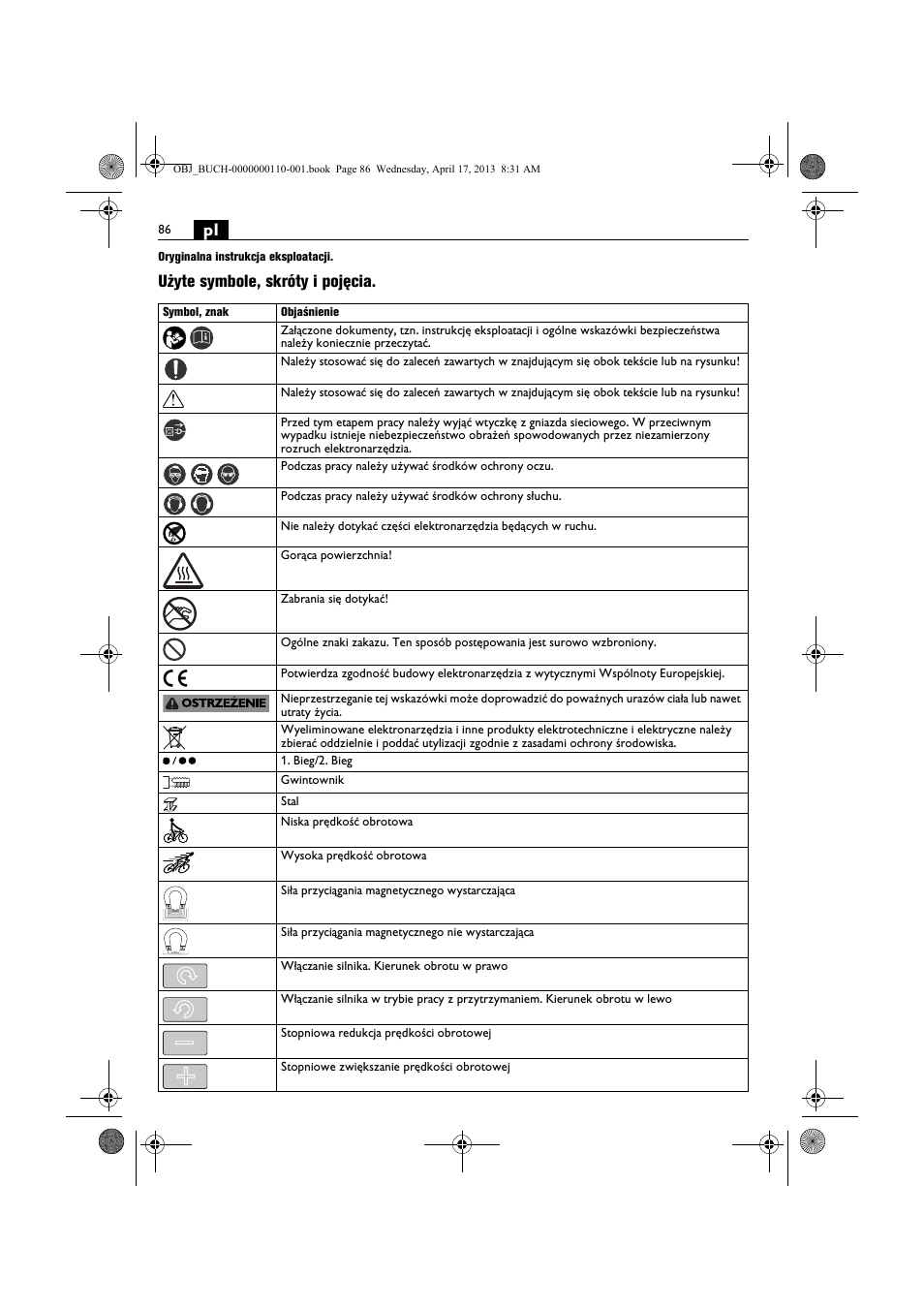 Użyte symbole, skróty i pojęcia | Fein KBM65U User Manual | Page 86 / 162