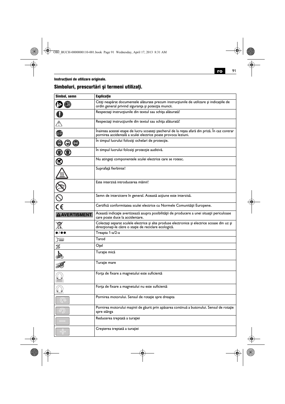 Simboluri, prescurtări şi termeni utilizaţi | Fein KBM65U User Manual | Page 91 / 162