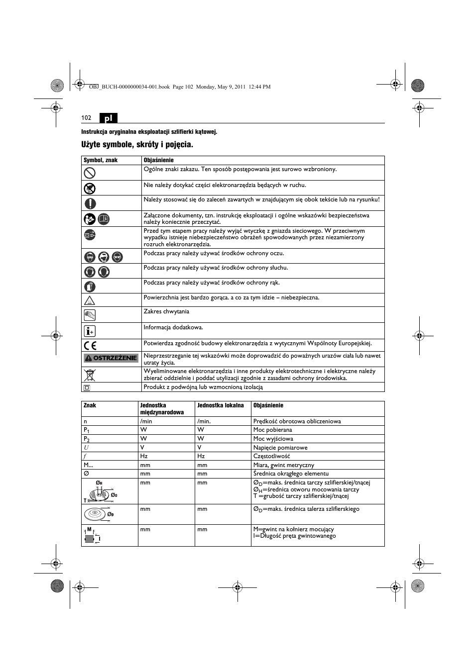 Użyte symbole, skróty i pojęcia | Fein WSG 14-70E User Manual | Page 102 / 195