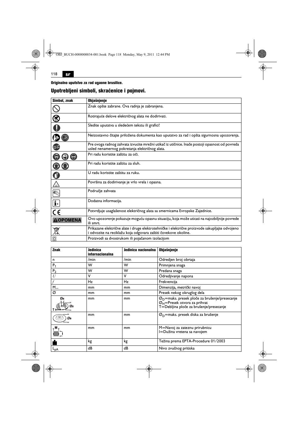 Upotrebljeni simboli, skraćenice i pojmovi | Fein WSG 14-70E User Manual | Page 118 / 195