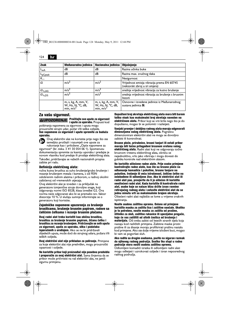 Hr za vašu sigurnost | Fein WSG 14-70E User Manual | Page 124 / 195