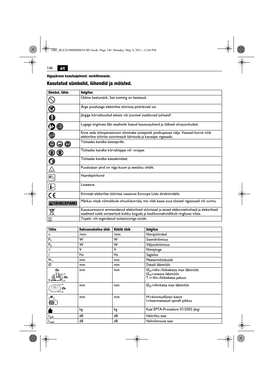 Kasutatud sümbolid, lühendid ja mõisted | Fein WSG 14-70E User Manual | Page 146 / 195