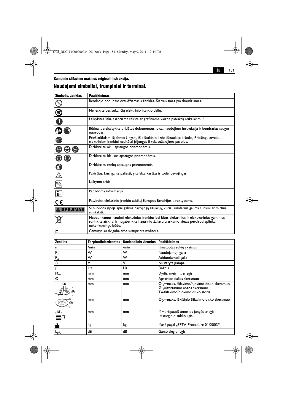 Naudojami simboliai, trumpiniai ir terminai | Fein WSG 14-70E User Manual | Page 151 / 195