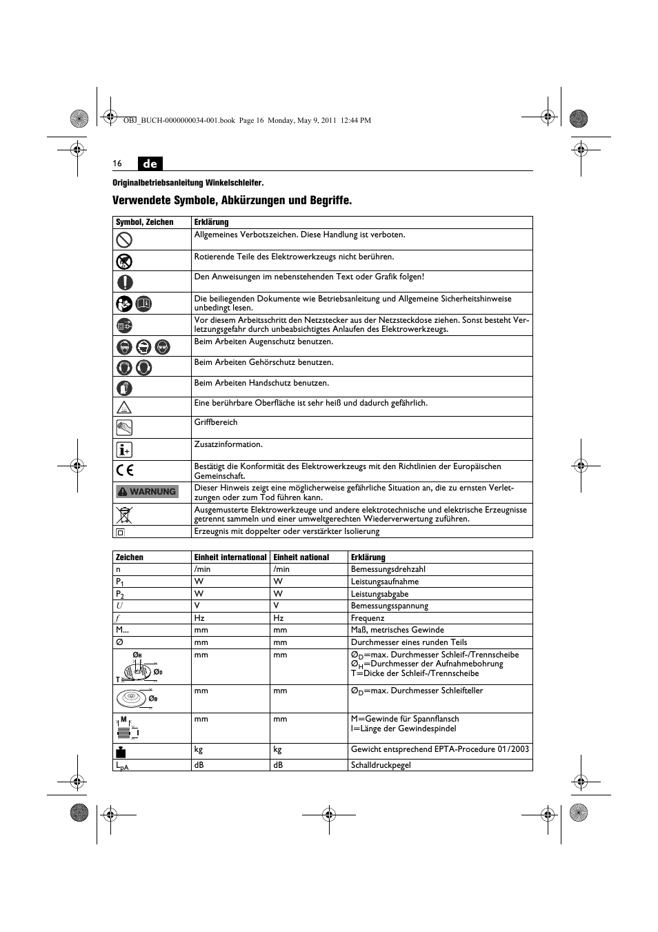 Verwendete symbole, abkürzungen und begriffe | Fein WSG 14-70E User Manual | Page 16 / 195