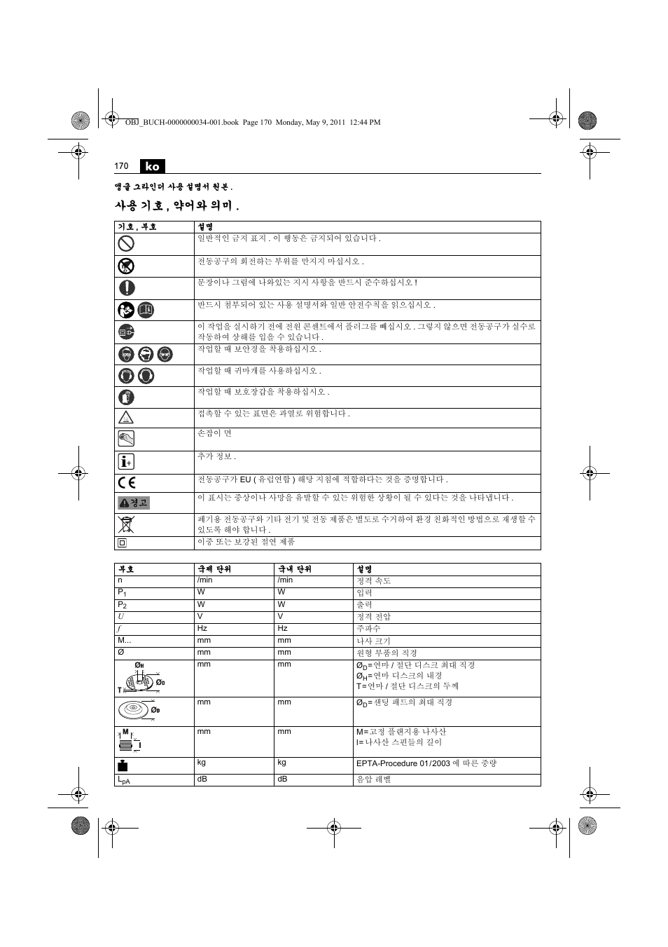 사용 기호 , 약어와 의미 | Fein WSG 14-70E User Manual | Page 170 / 195