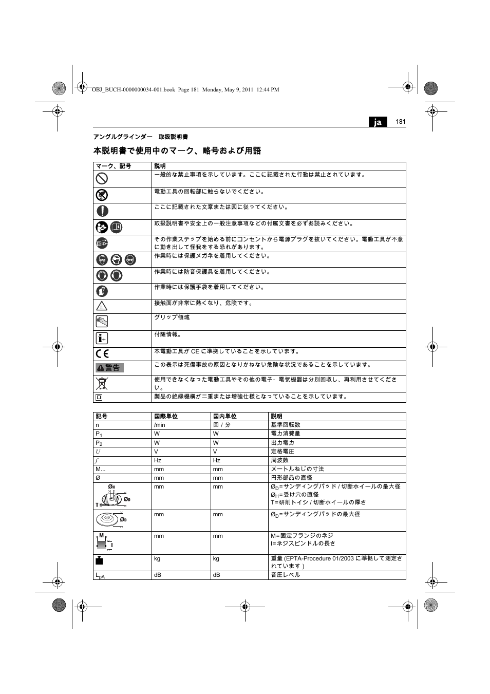 本説明書で使用中のマーク、略号および用語 | Fein WSG 14-70E User Manual | Page 181 / 195