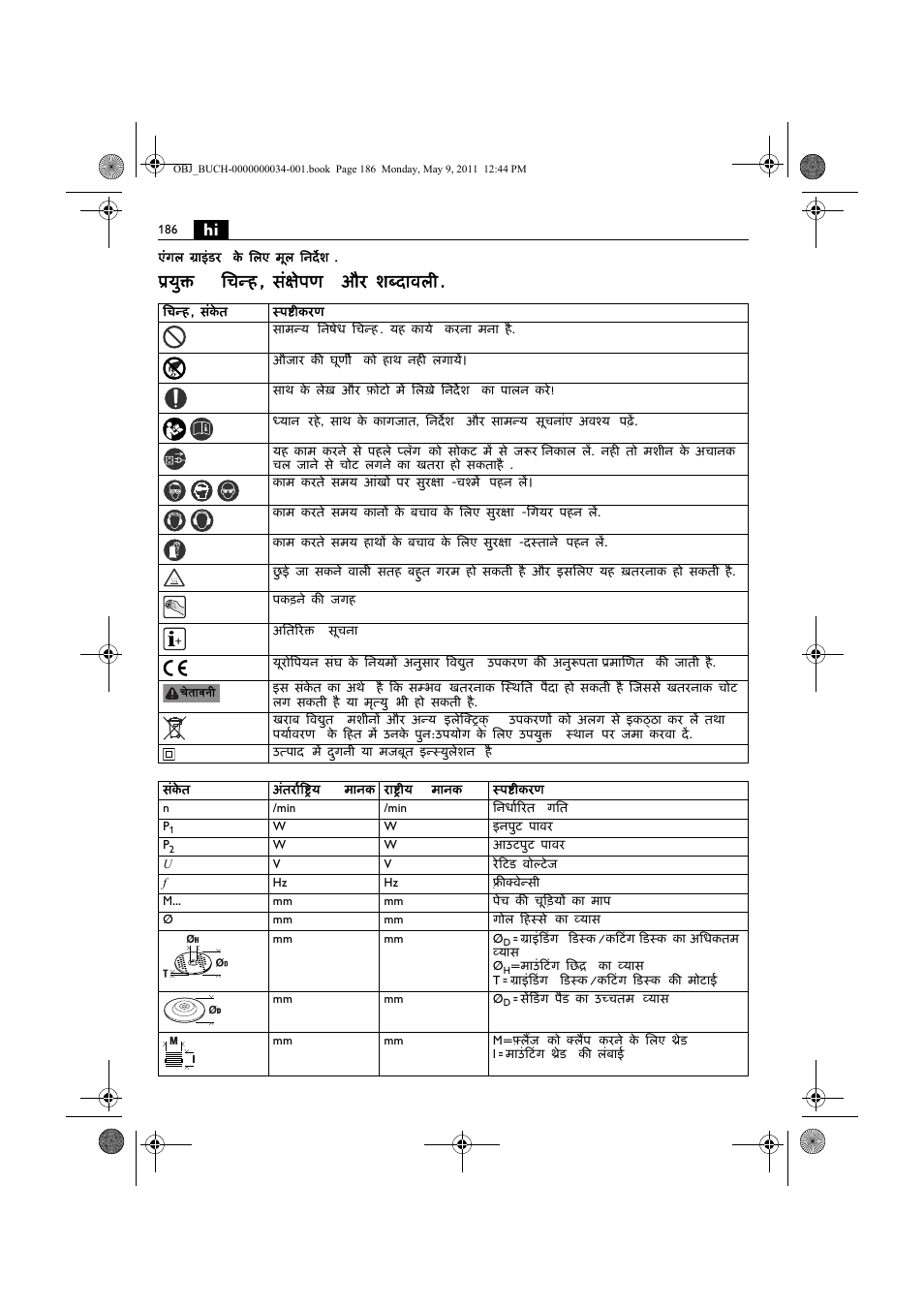 युक्त िचन्ह , संक्षेपण और शब्दावल | Fein WSG 14-70E User Manual | Page 186 / 195