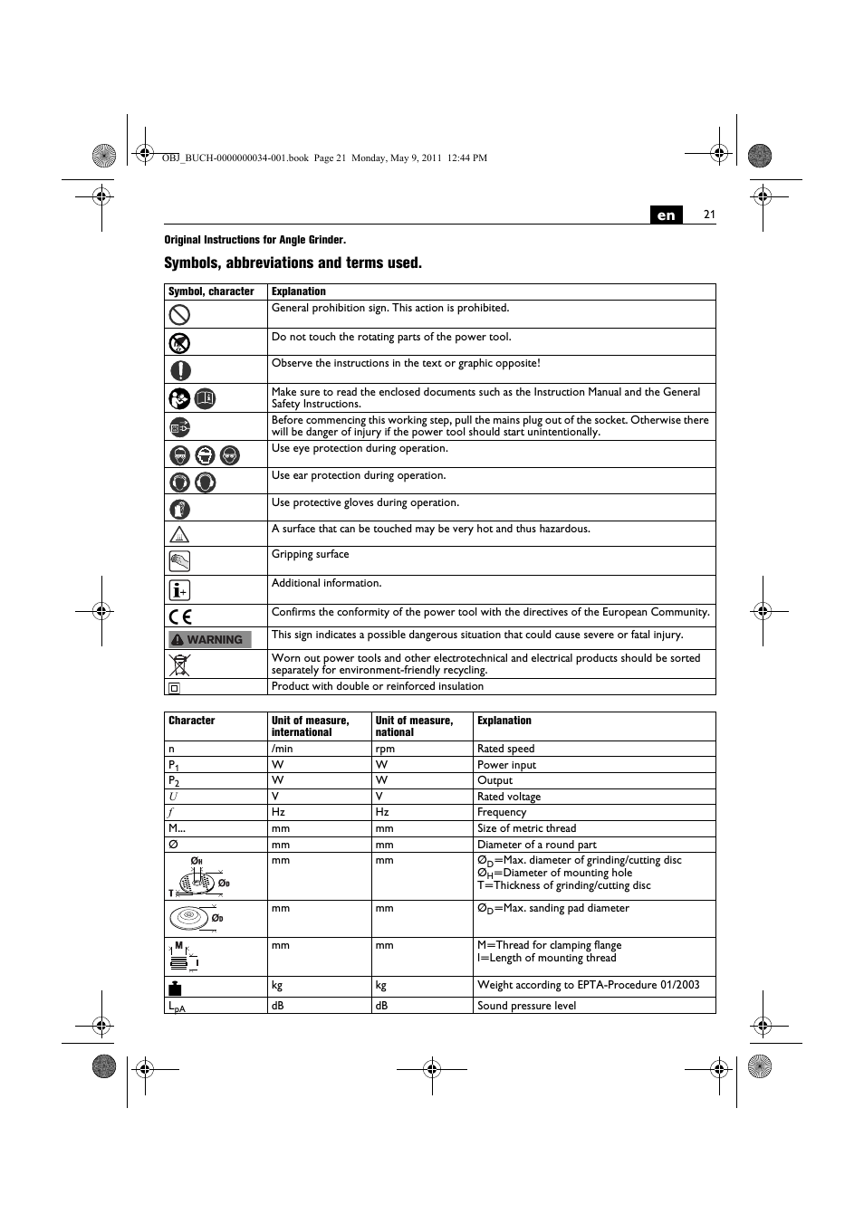 Symbols, abbreviations and terms used | Fein WSG 14-70E User Manual | Page 21 / 195