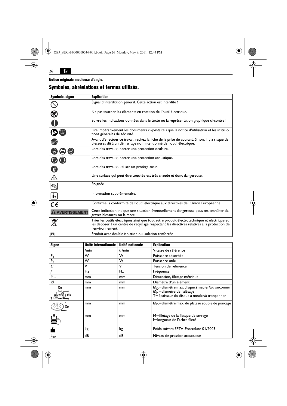 Symboles, abréviations et termes utilisés | Fein WSG 14-70E User Manual | Page 26 / 195