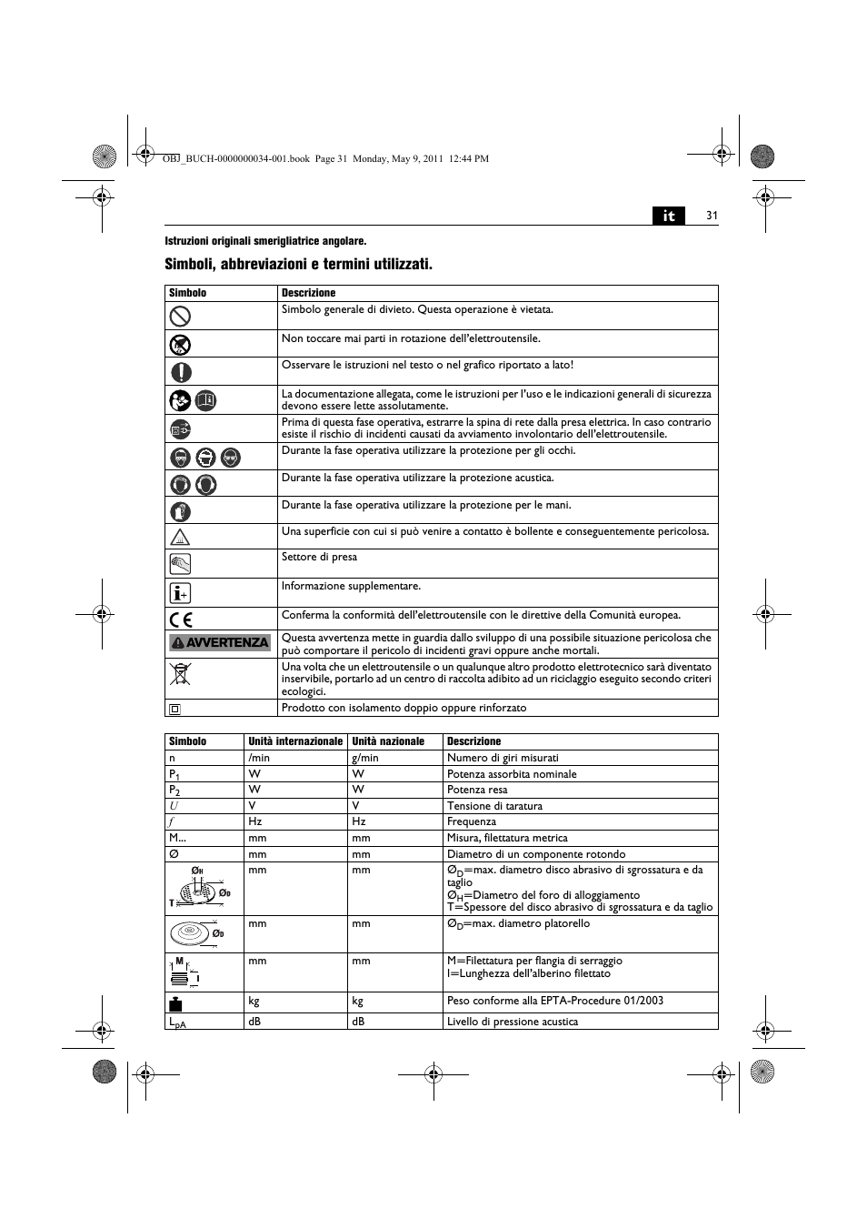 Simboli, abbreviazioni e termini utilizzati | Fein WSG 14-70E User Manual | Page 31 / 195