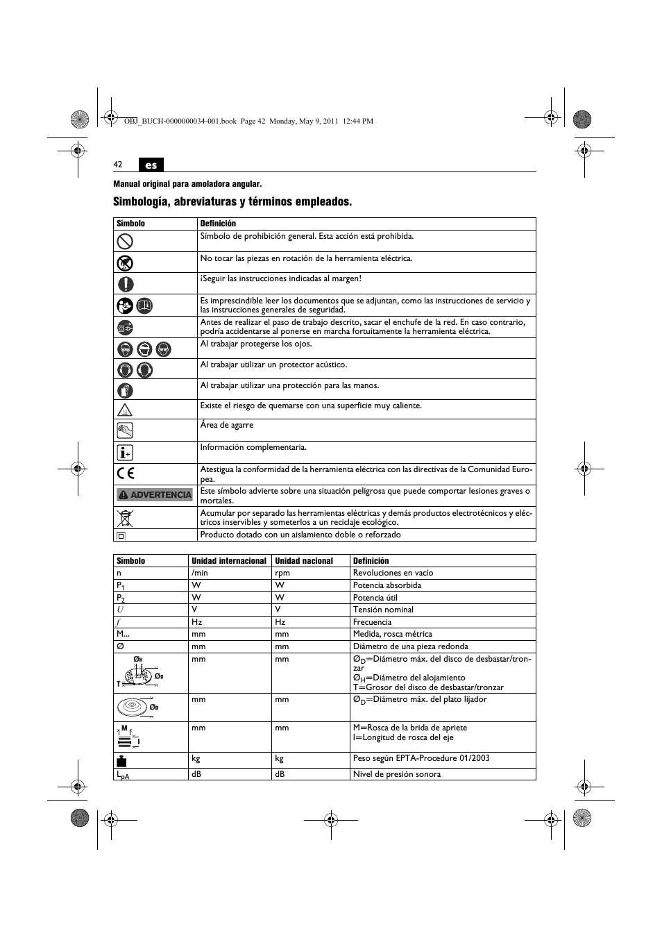 Simbología, abreviaturas y términos empleados | Fein WSG 14-70E User Manual | Page 42 / 195