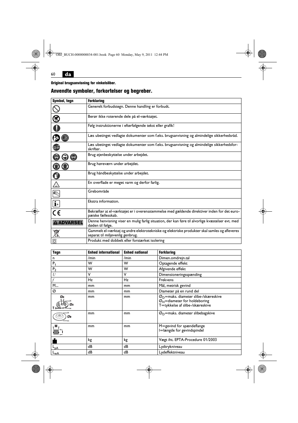 Anvendte symboler, forkortelser og begreber | Fein WSG 14-70E User Manual | Page 60 / 195