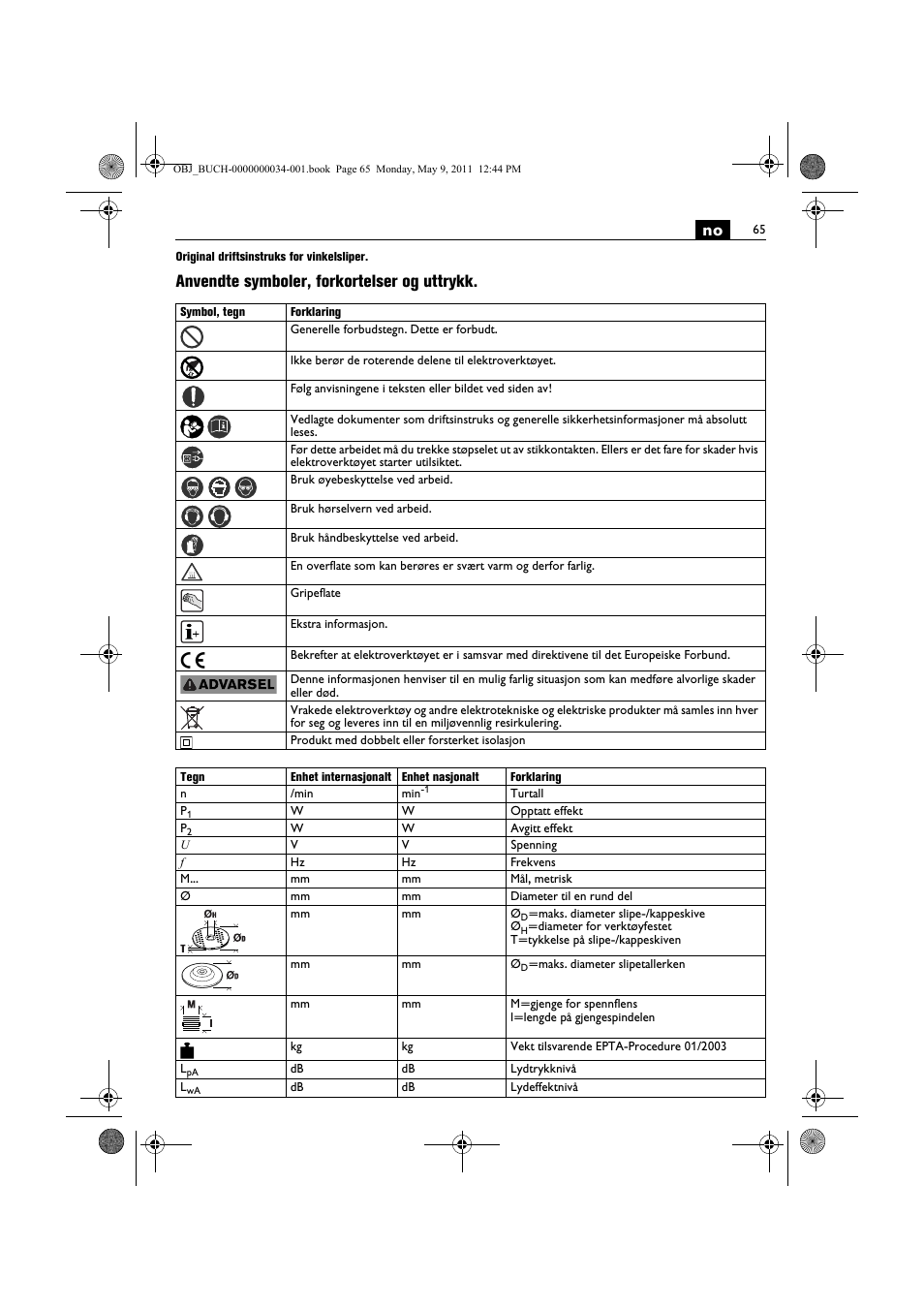 Anvendte symboler, forkortelser og uttrykk | Fein WSG 14-70E User Manual | Page 65 / 195