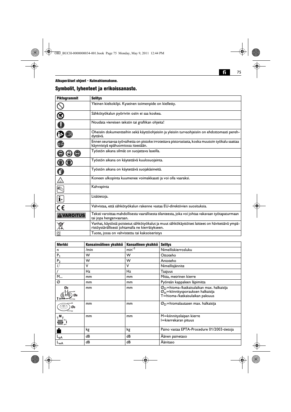 Symbolit, lyhenteet ja erikoissanasto | Fein WSG 14-70E User Manual | Page 75 / 195