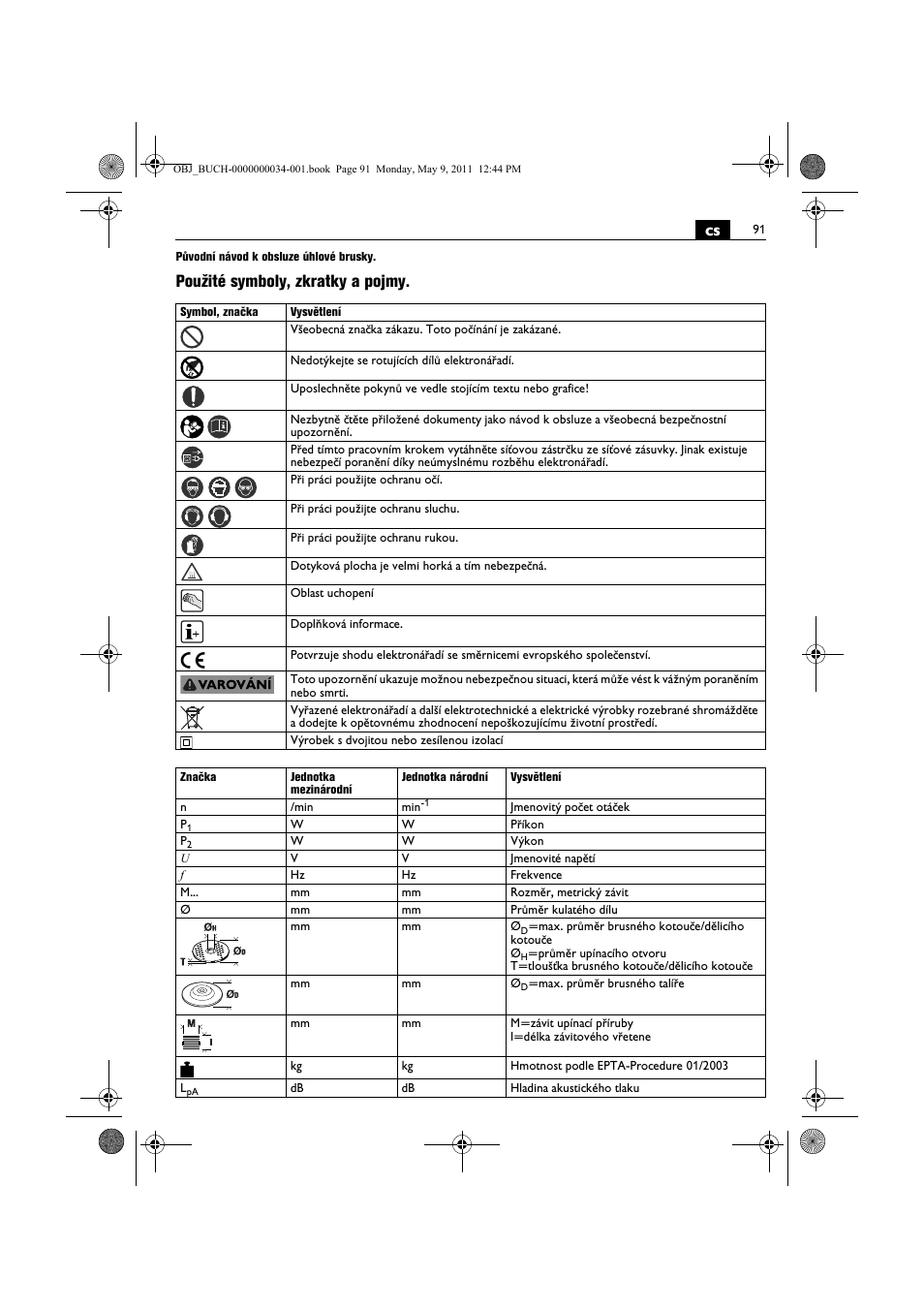 Použité symboly, zkratky a pojmy | Fein WSG 14-70E User Manual | Page 91 / 195