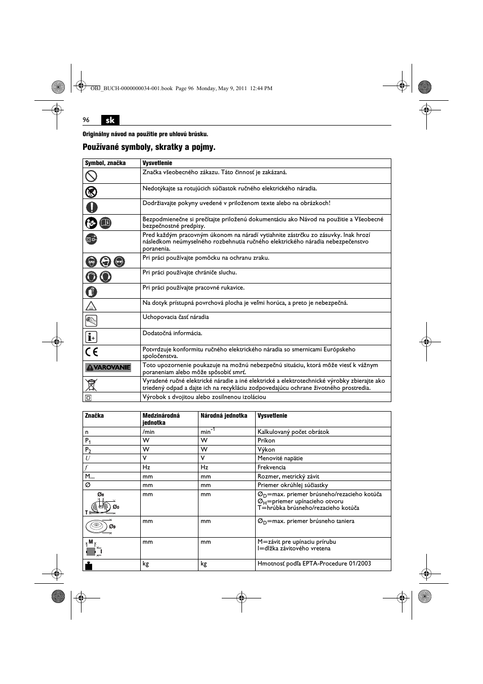 Používané symboly, skratky a pojmy | Fein WSG 14-70E User Manual | Page 96 / 195