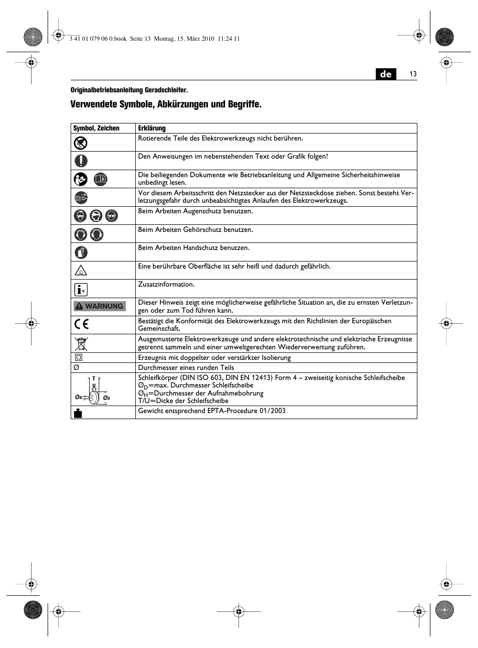 Verwendete symbole, abkürzungen und begriffe | Fein MShy_664_1 User Manual | Page 13 / 96