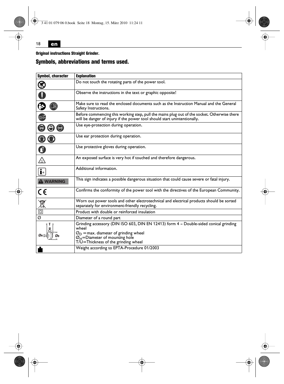 Symbols, abbreviations and terms used | Fein MShy_664_1 User Manual | Page 18 / 96