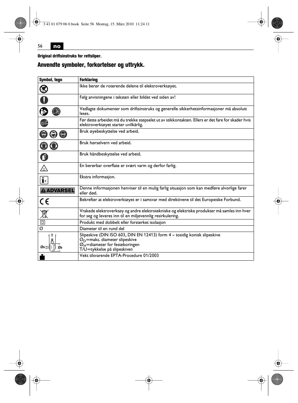 Anvendte symboler, forkortelser og uttrykk | Fein MShy_664_1 User Manual | Page 56 / 96