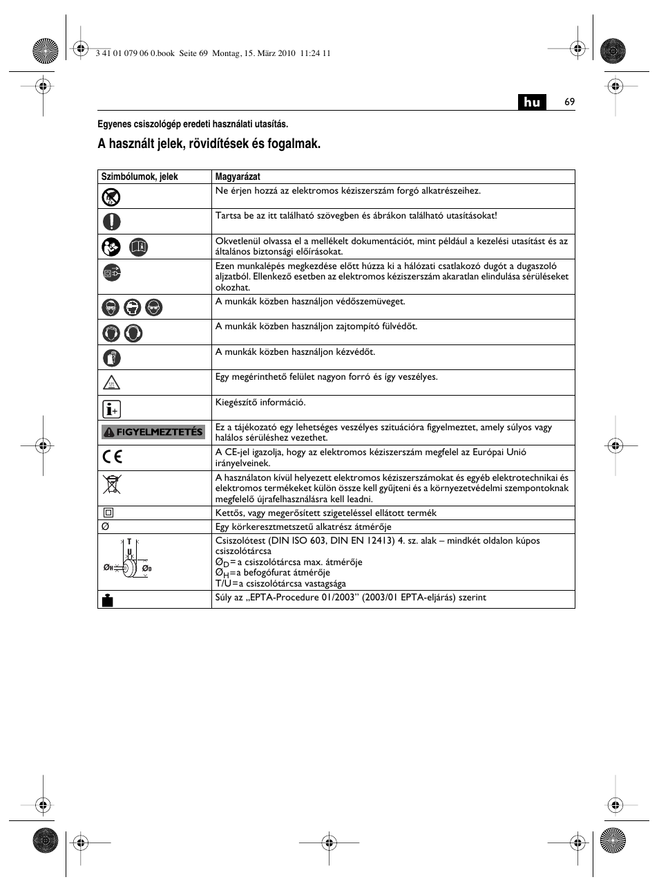 A használt jelek, rövidítések és fogalmak | Fein MShy_664_1 User Manual | Page 69 / 96