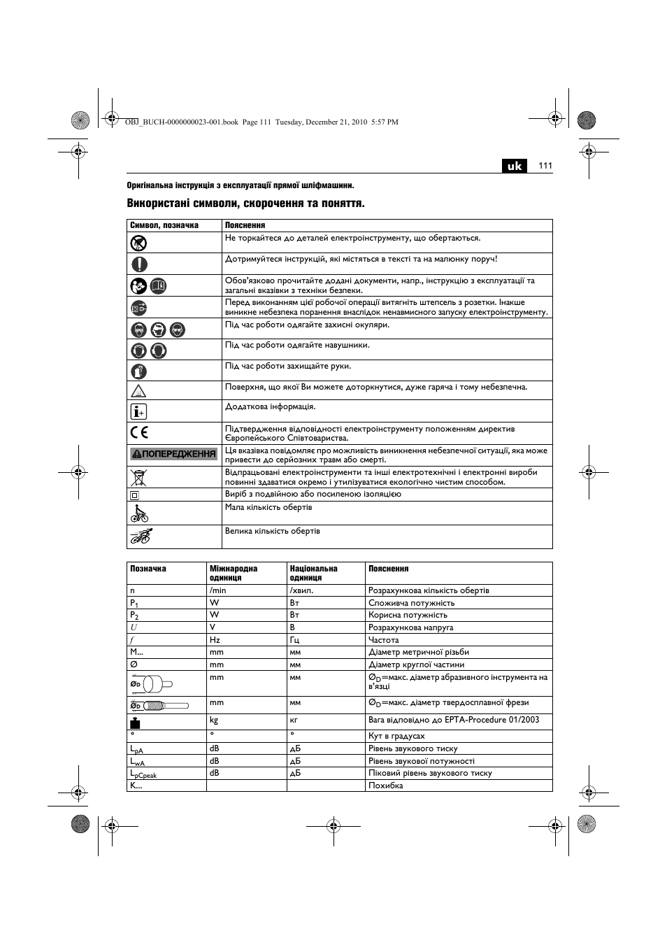Використані символи, скорочення та поняття | Fein MShy_648-1Z User Manual | Page 111 / 164