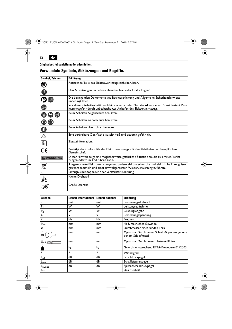 Verwendete symbole, abkürzungen und begriffe | Fein MShy_648-1Z User Manual | Page 12 / 164