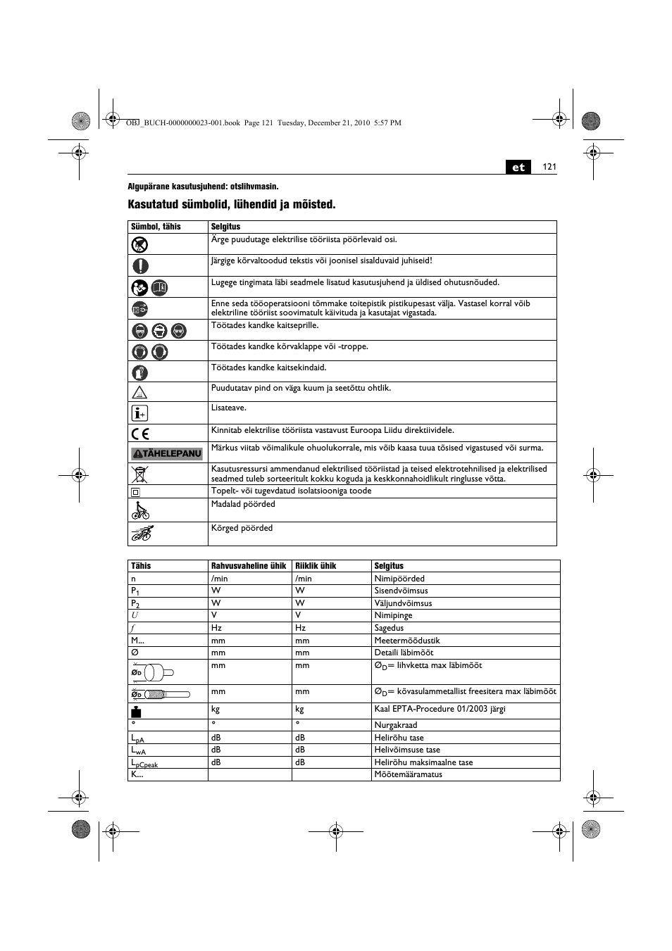 Kasutatud sümbolid, lühendid ja mõisted | Fein MShy_648-1Z User Manual | Page 121 / 164