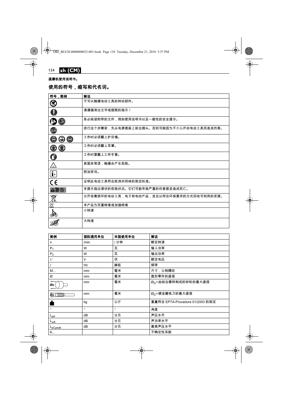Zh (cm), 使用的符号，缩写和代名词 | Fein MShy_648-1Z User Manual | Page 134 / 164